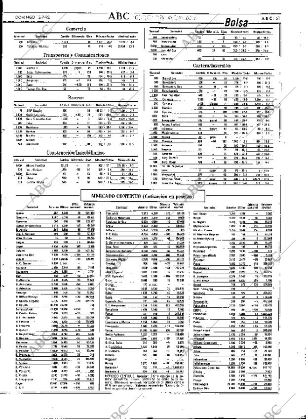 ABC MADRID 12-07-1992 página 61