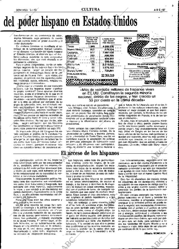 ABC MADRID 12-07-1992 página 87