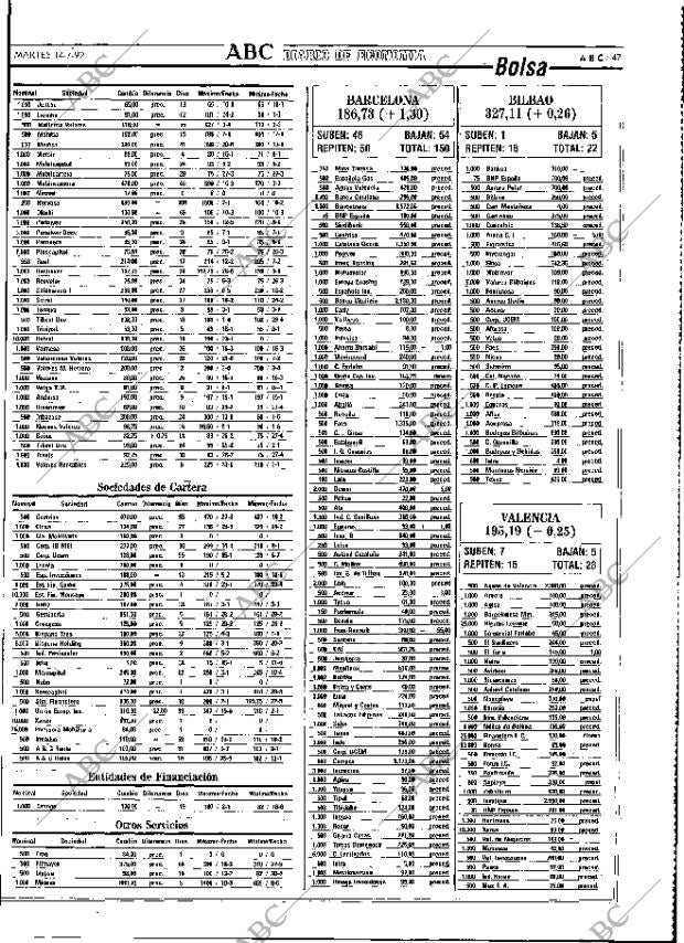 ABC MADRID 14-07-1992 página 47