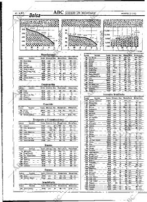 ABC MADRID 21-07-1992 página 42