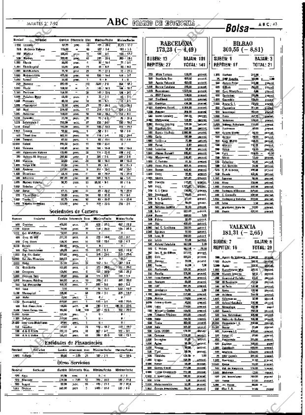 ABC MADRID 21-07-1992 página 43