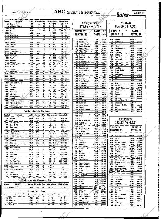 ABC MADRID 22-07-1992 página 45