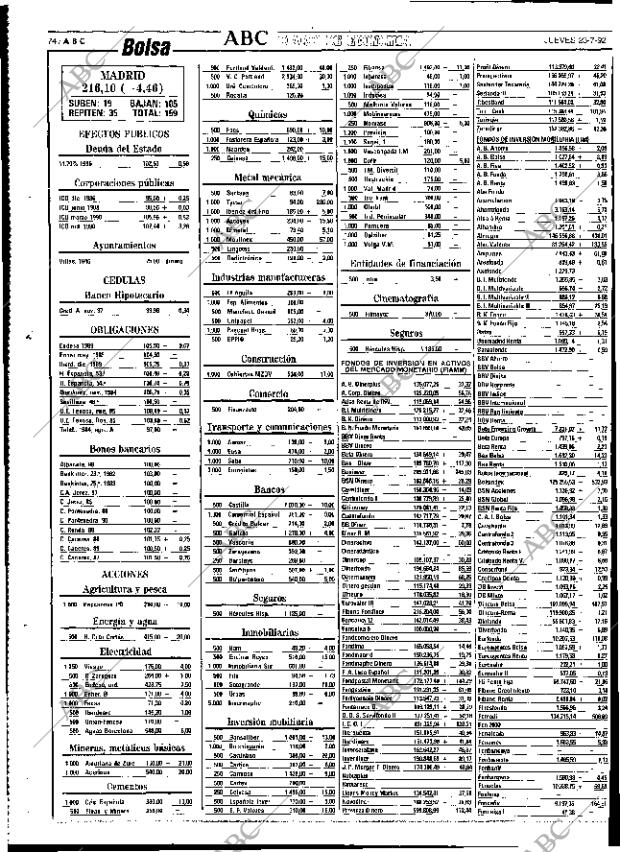 ABC SEVILLA 23-07-1992 página 74