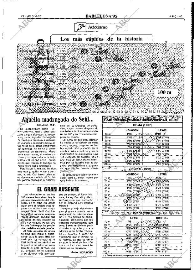 ABC MADRID 31-07-1992 página 63