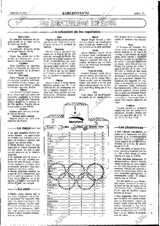 ABC MADRID 31-07-1992 página 75