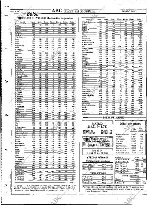 ABC MADRID 08-08-1992 página 80