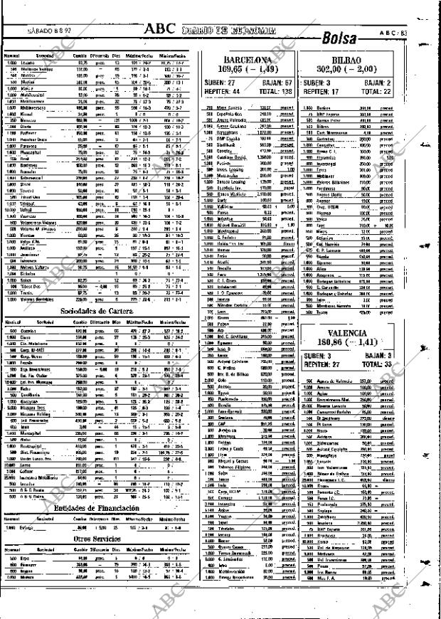 ABC MADRID 08-08-1992 página 83