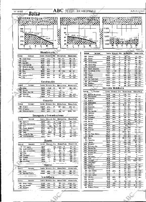 ABC MADRID 13-08-1992 página 34