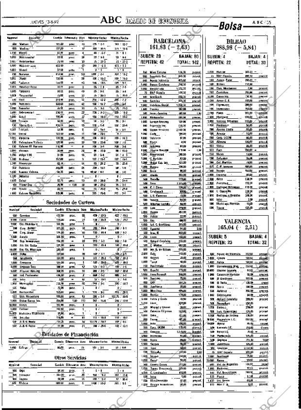 ABC MADRID 13-08-1992 página 35