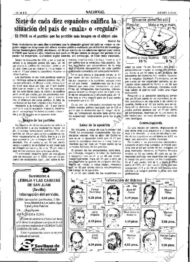 ABC SEVILLA 13-08-1992 página 18