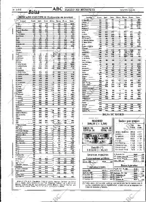 ABC MADRID 18-08-1992 página 34