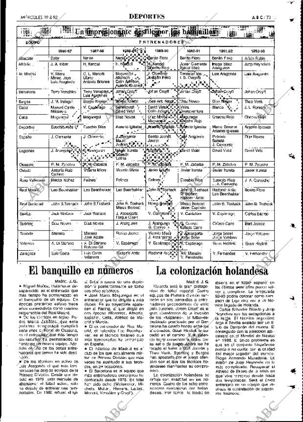 ABC MADRID 19-08-1992 página 73