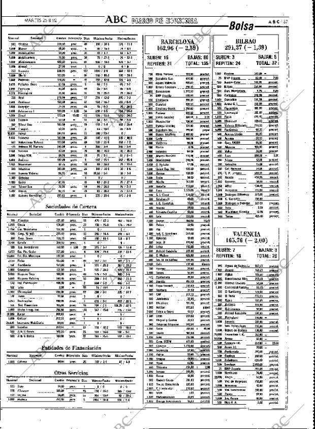 ABC MADRID 25-08-1992 página 37