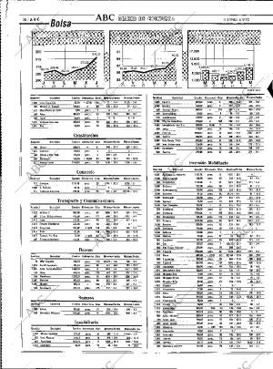 ABC MADRID 04-09-1992 página 38