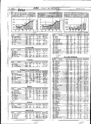 ABC MADRID 05-09-1992 página 38