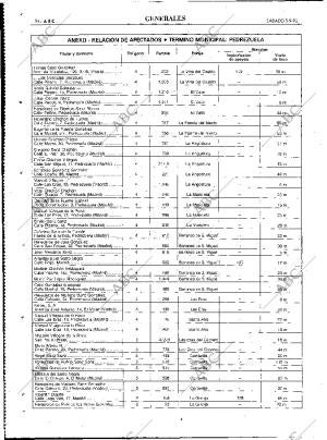 ABC MADRID 05-09-1992 página 94