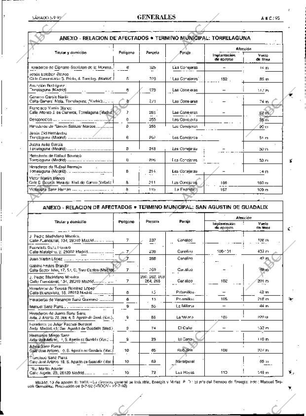 ABC MADRID 05-09-1992 página 95