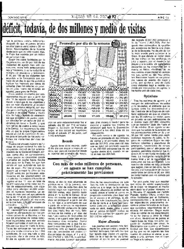 ABC MADRID 06-09-1992 página 73