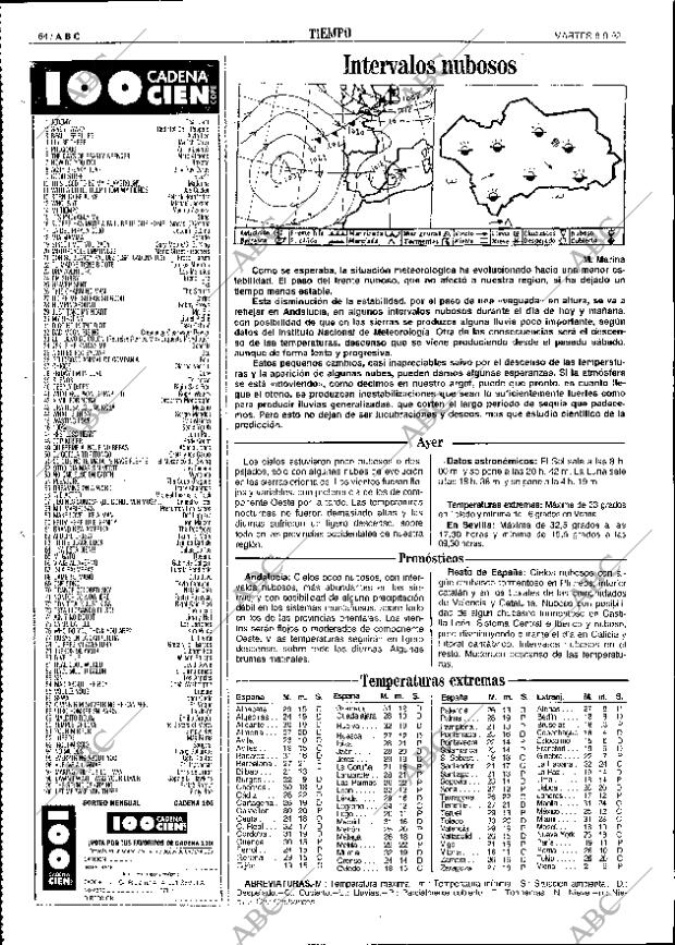 ABC SEVILLA 08-09-1992 página 64