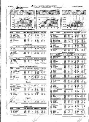 ABC MADRID 09-09-1992 página 46