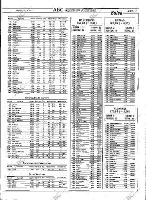 ABC MADRID 09-09-1992 página 47