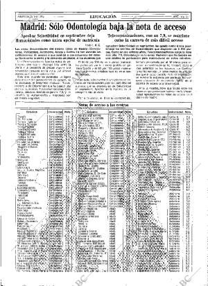 ABC MADRID 09-09-1992 página 55