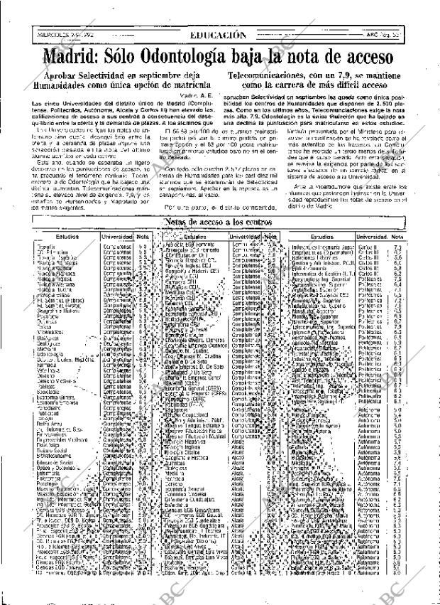 ABC MADRID 09-09-1992 página 55