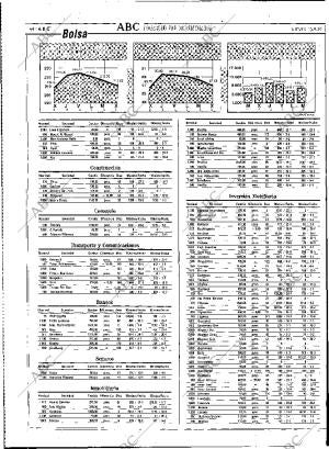 ABC MADRID 10-09-1992 página 44