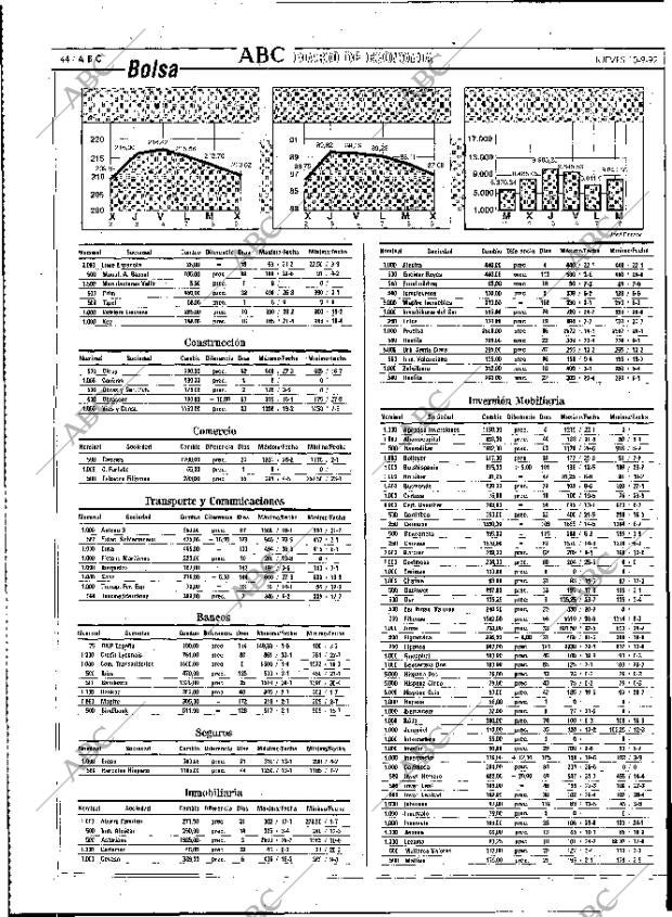 ABC MADRID 10-09-1992 página 44