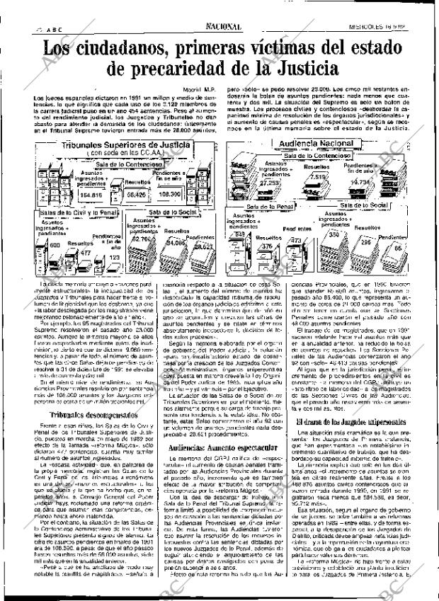 ABC SEVILLA 16-09-1992 página 20