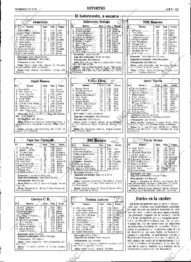 ABC SEVILLA 20-09-1992 página 129