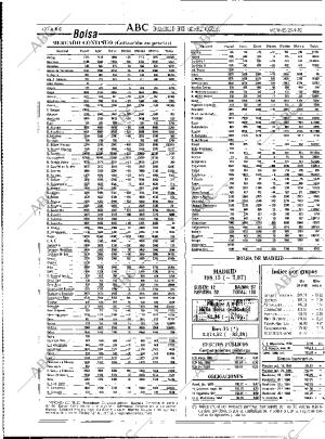 ABC MADRID 25-09-1992 página 42