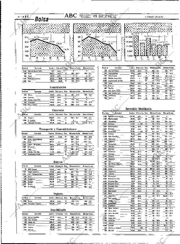 ABC MADRID 25-09-1992 página 44