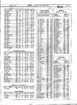 ABC MADRID 25-09-1992 página 45