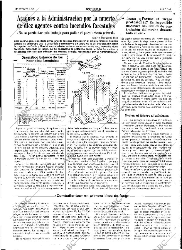 ABC SEVILLA 29-09-1992 página 75