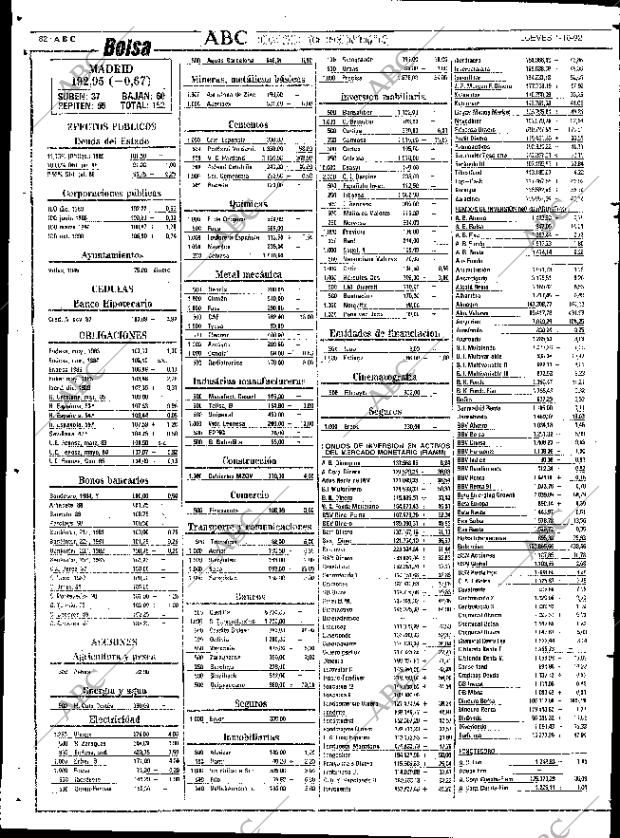 ABC SEVILLA 01-10-1992 página 82