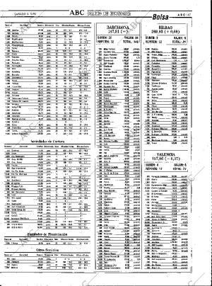 ABC MADRID 03-10-1992 página 47