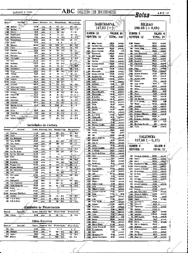 ABC MADRID 03-10-1992 página 47