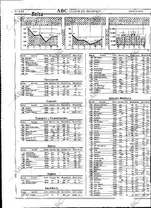 ABC MADRID 08-10-1992 página 52