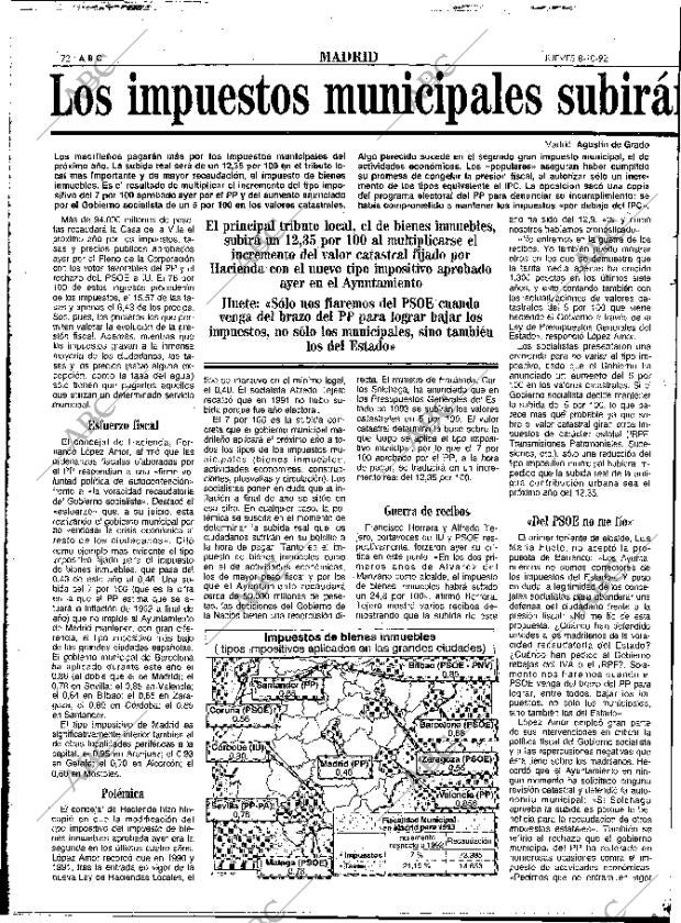 ABC MADRID 08-10-1992 página 72