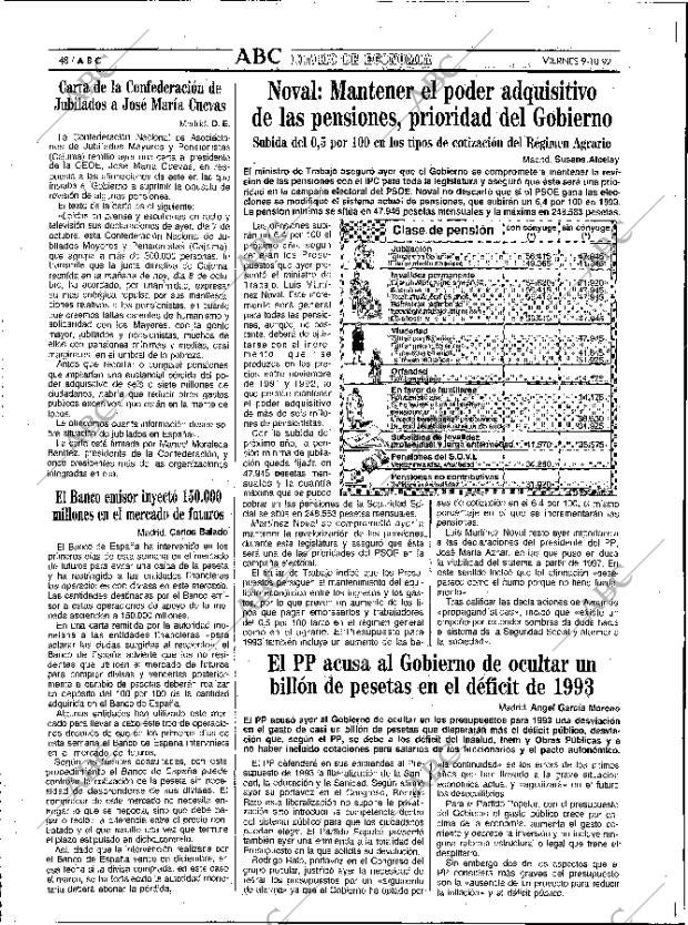 ABC MADRID 09-10-1992 página 48