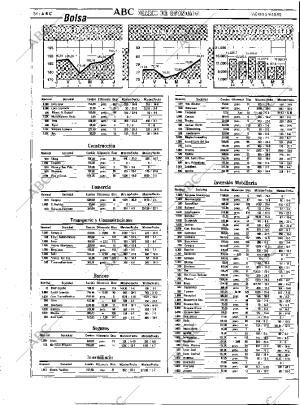 ABC MADRID 09-10-1992 página 54