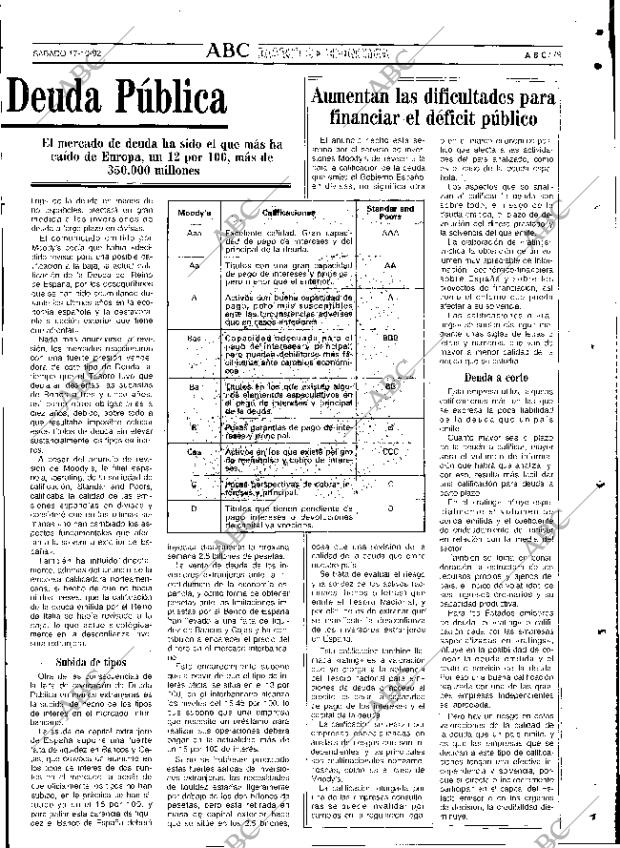 ABC SEVILLA 17-10-1992 página 79