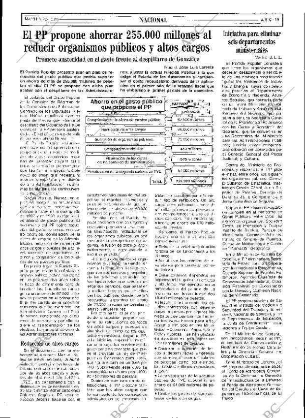 ABC SEVILLA 20-10-1992 página 19