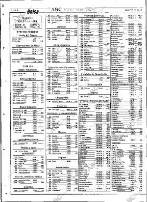 ABC SEVILLA 20-10-1992 página 76