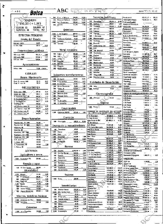 ABC SEVILLA 20-10-1992 página 76