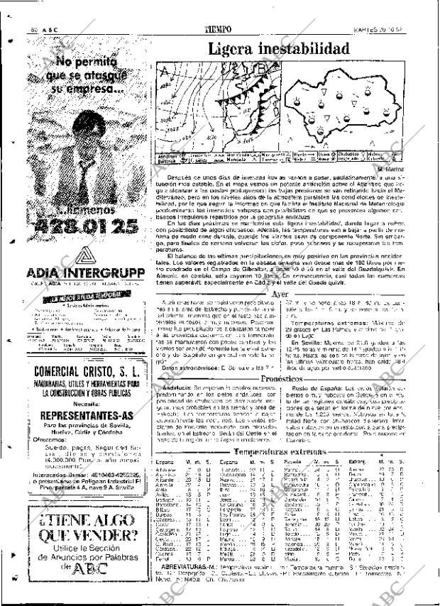 ABC SEVILLA 20-10-1992 página 80