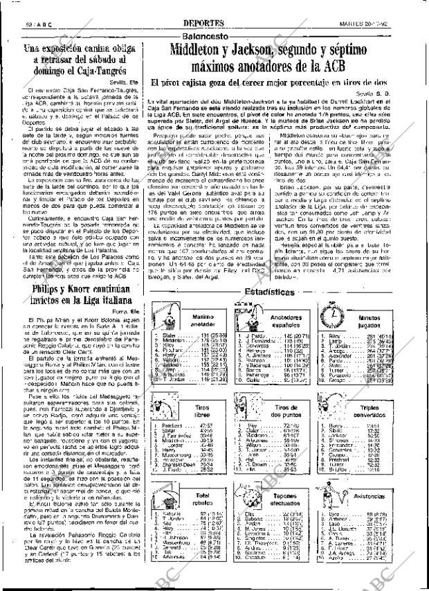 ABC SEVILLA 20-10-1992 página 88