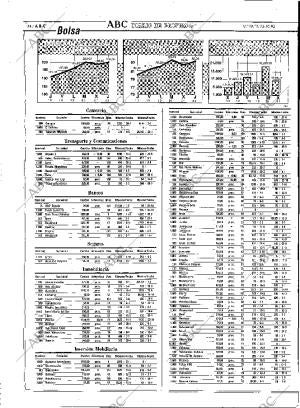ABC MADRID 23-10-1992 página 44