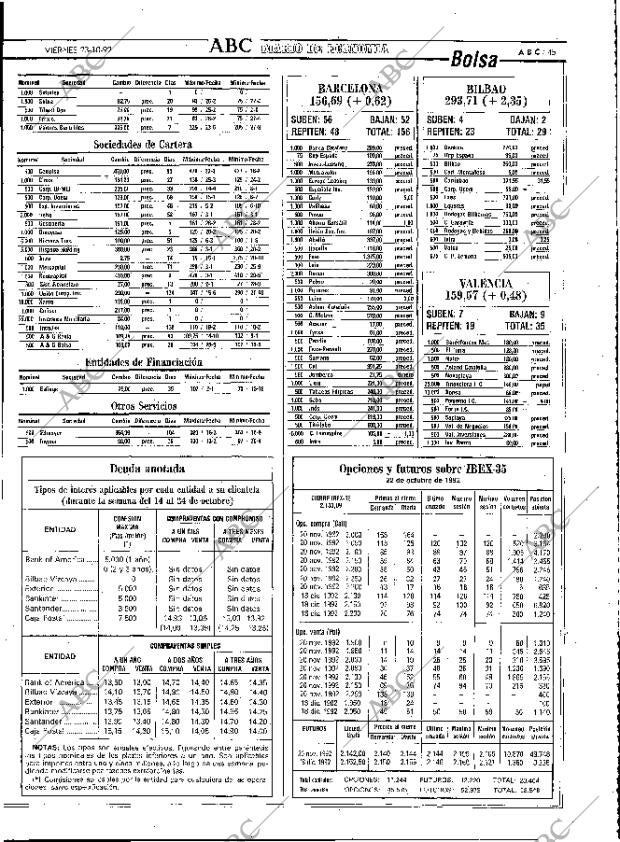 ABC MADRID 23-10-1992 página 45